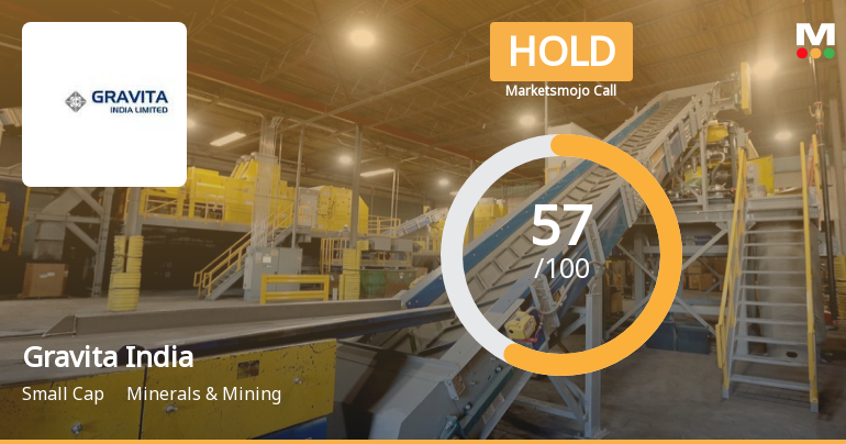 Gravita India Ltd is Rated Hold by MarketsMOJO