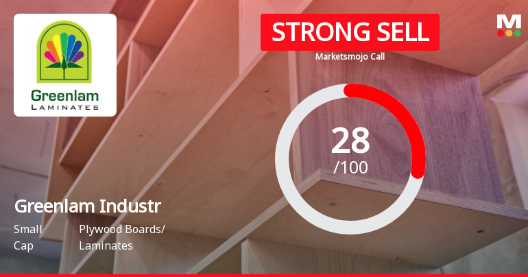 Greenlam Industries Downgraded to Strong Sell Amid Weak Financials and Bearish Technicals