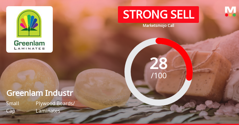 Greenlam Industries Ltd is Rated Strong Sell