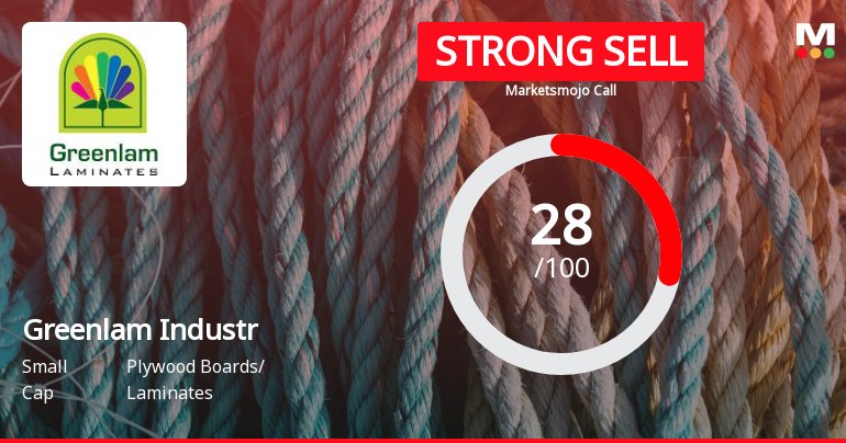 Greenlam Industries Ltd is Rated Strong Sell