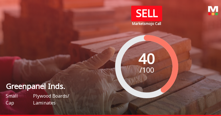 Greenpanel Industries Ltd is Rated Sell