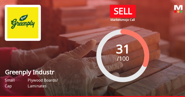 Greenply Industries Ltd is Rated Sell