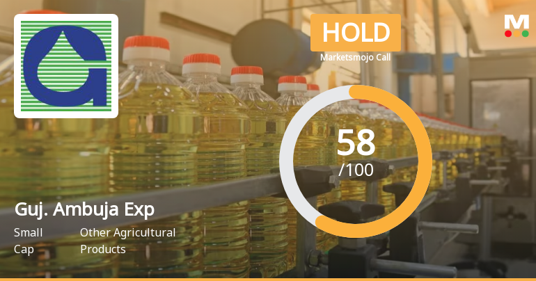 Gujarat Ambuja Exports Ltd is Rated Hold