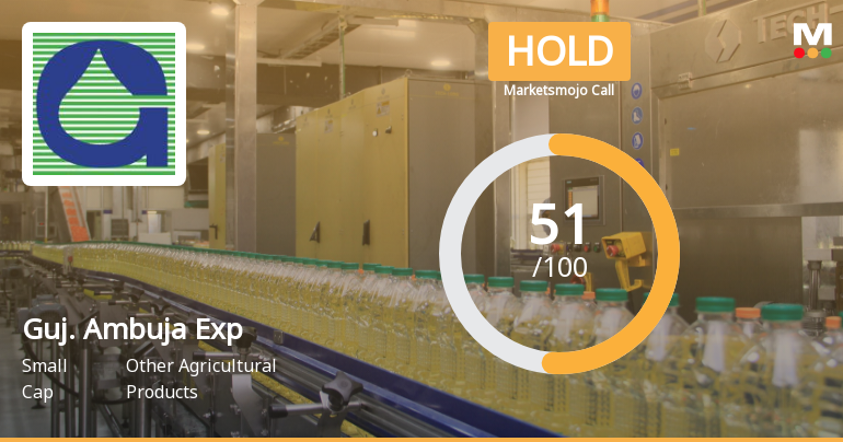 Gujarat Ambuja Exports Ltd is Rated Hold