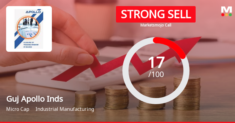 Gujarat Apollo Industries Ltd is Rated Strong Sell