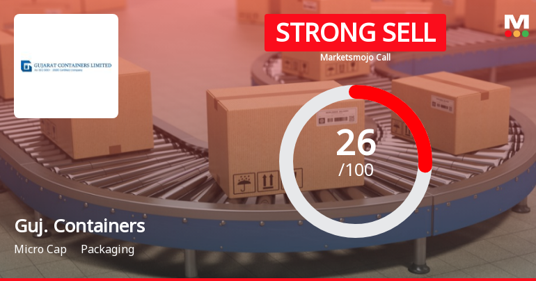 Gujarat Containers Ltd is Rated Strong Sell