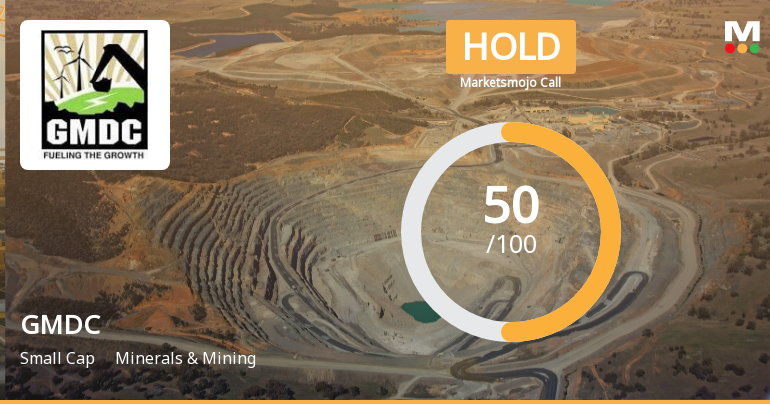 Gujarat Mineral Development Corporation Ltd. Upgraded to Hold on Technical Improvements