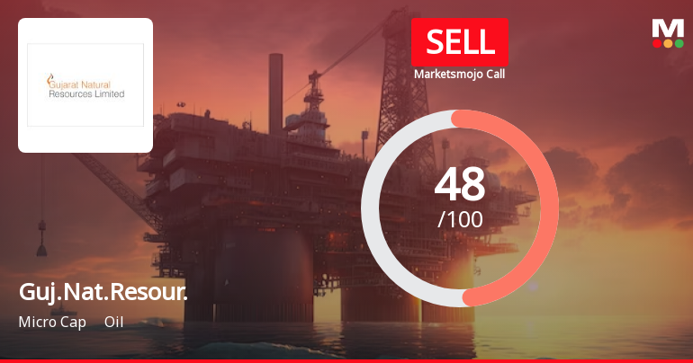 Gujarat Natural Resources Ltd is Rated Sell