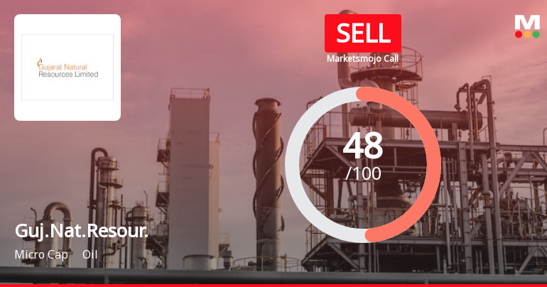 Gujarat Natural Resources Ltd is Rated Sell