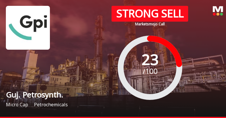 Gujarat Petrosynthese Ltd is Rated Strong Sell