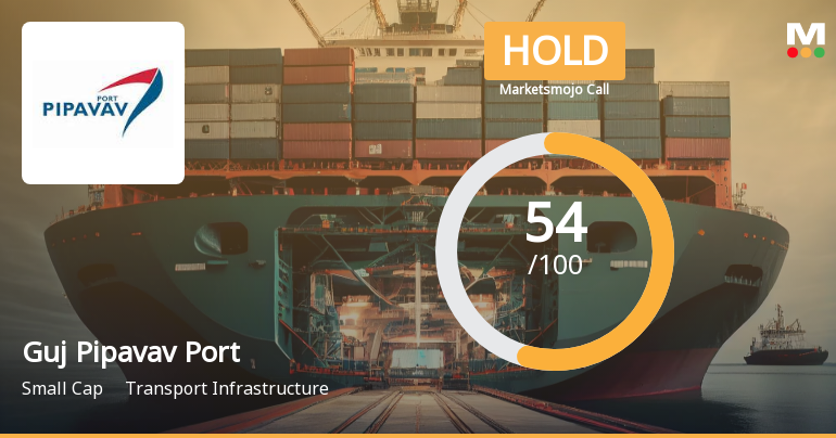 Gujarat Pipavav Port Ltd is Rated Hold