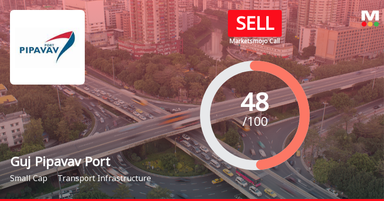 Gujarat Pipavav Port Ltd Downgraded to Sell Amid Technical Weakness and Valuation Concerns