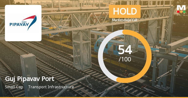 Gujarat Pipavav Port Ltd Upgraded to Hold on Technical and Financial Improvements