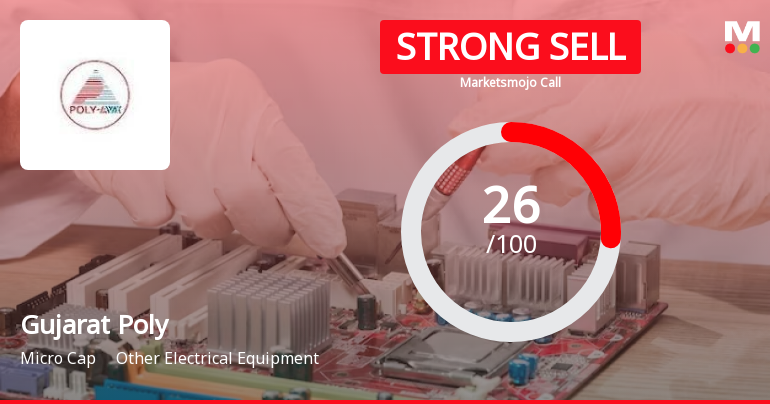 Gujarat Poly Electronics Ltd is Rated Strong Sell