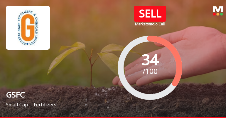 Gujarat State Fertilizers & Chemicals Ltd. is Rated Sell