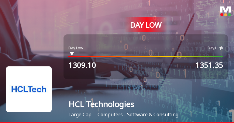HCL Technologies Ltd Hits Intraday Low Amid Price Pressure on 19 Mar 2026