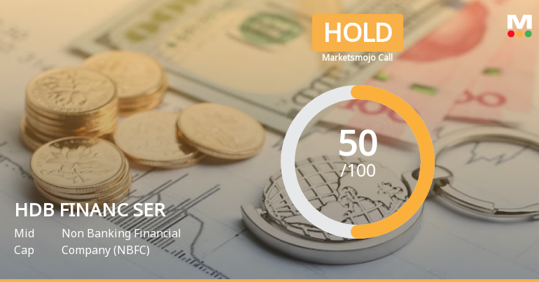 HDB Financial Services Ltd is Rated Hold