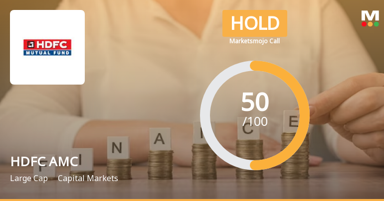 HDFC Asset Management Company Ltd is Rated Hold