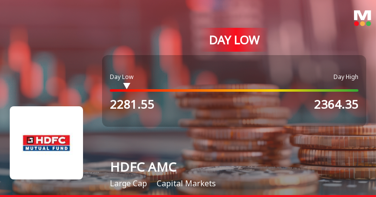 HDFC Asset Management Company Ltd Hits Intraday Low Amid Price Pressure