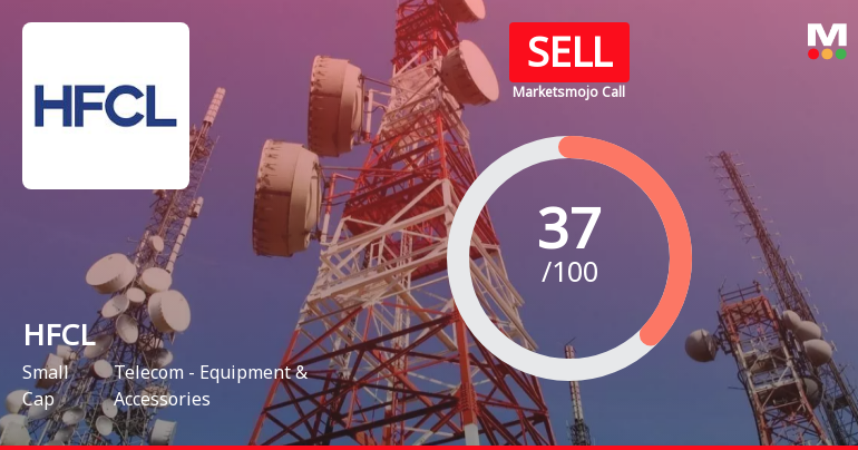 HFCL Ltd is Rated Sell by MarketsMOJO