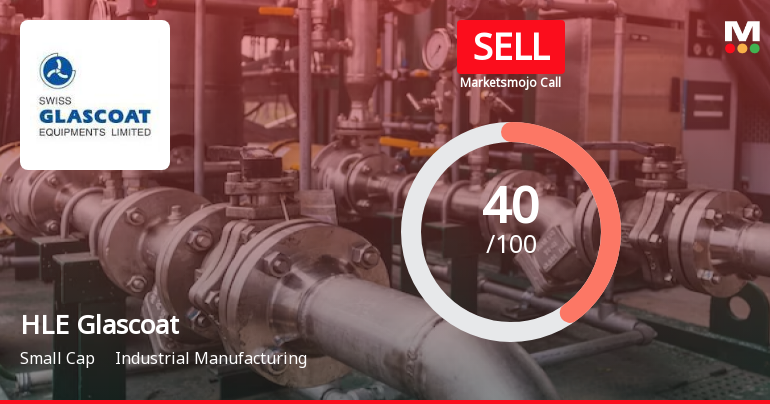 HLE Glascoat Ltd is Rated Sell