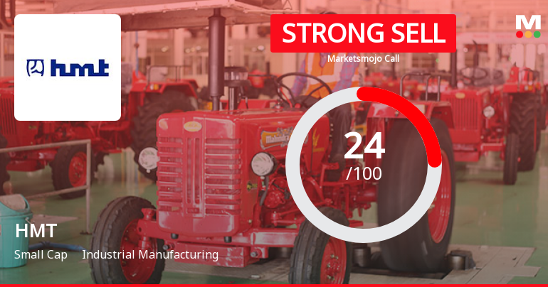HMT Ltd is Rated Strong Sell
