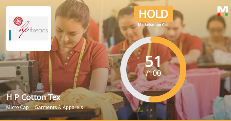 H P Cotton Textile Mills Ltd Upgraded to Hold on Technical and Valuation Improvements