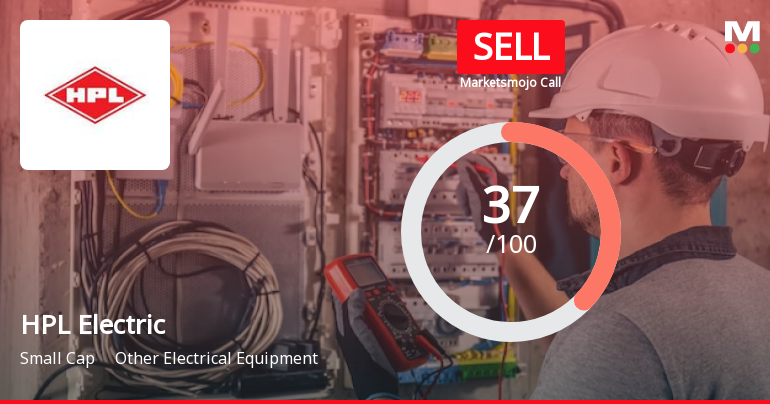 HPL Electric & Power Ltd is Rated Sell