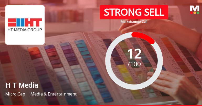 H T Media Ltd is Rated Strong Sell