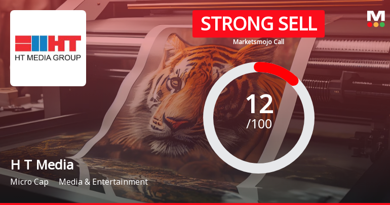 H T Media Ltd is Rated Strong Sell