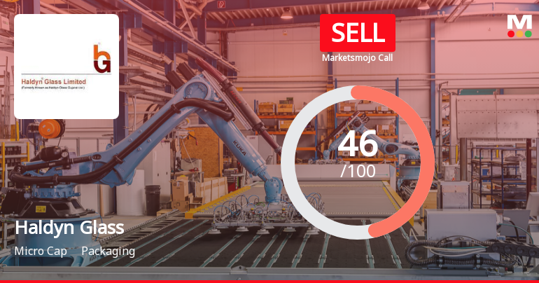 Haldyn Glass Ltd is Rated Sell