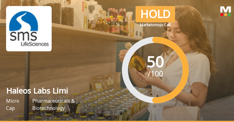 Haleos Labs Limited is Rated Hold