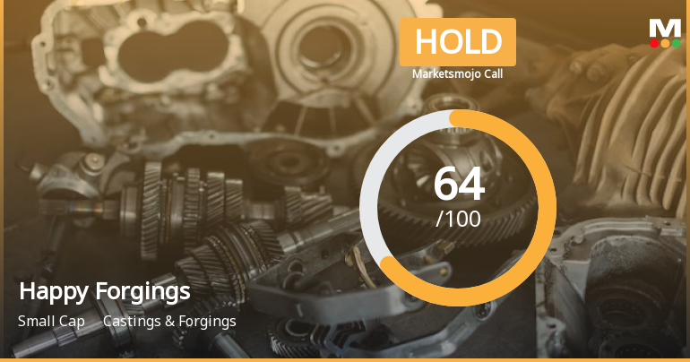 Happy Forgings Ltd is Rated Hold by MarketsMOJO