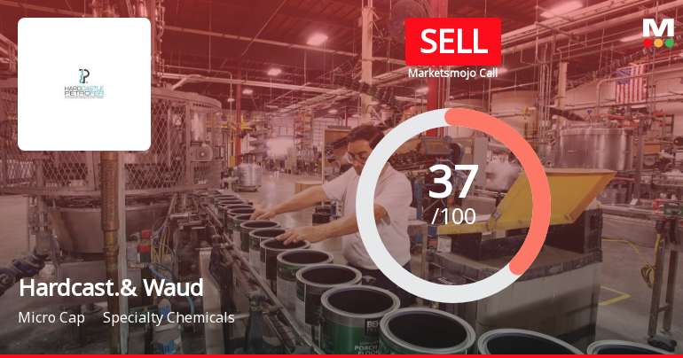 Hardcastle & Waud Mfg Co Ltd is Rated Sell