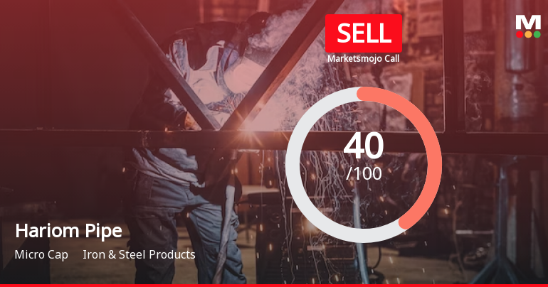Hariom Pipe Industries Ltd is Rated Sell