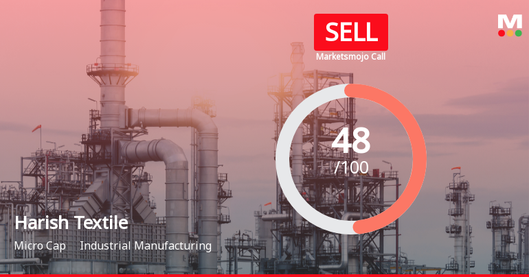 Harish Textile Engineers Ltd Downgraded to Sell Amid Mixed Fundamentals and Technical Signals