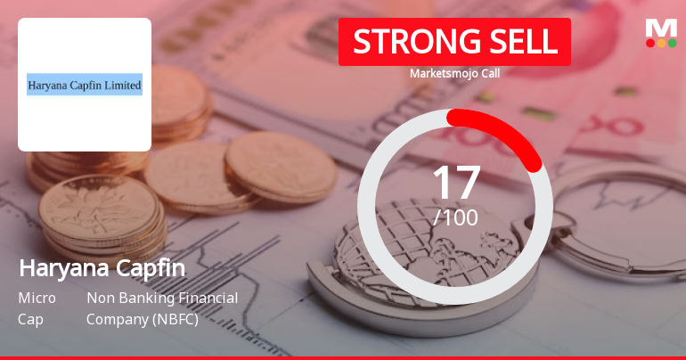Haryana Capfin Ltd is Rated Strong Sell