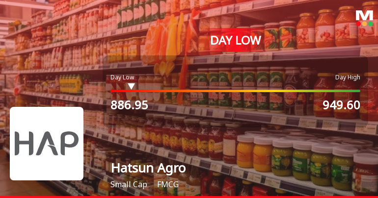 Hatsun Agro Product Ltd Hits Intraday Low Amid Price Pressure