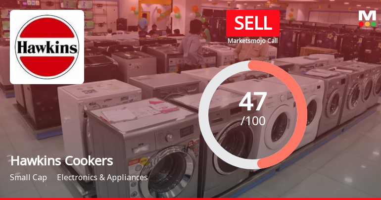Hawkins Cookers Ltd is Rated Sell
