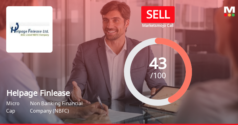 Helpage Finlease Ltd Downgraded to Sell Amid Mixed Financial and Technical Signals