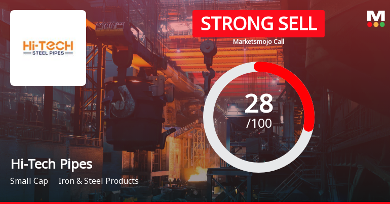 Hi-Tech Pipes Ltd Downgraded to Strong Sell Amid Weak Technicals and Financial Strain