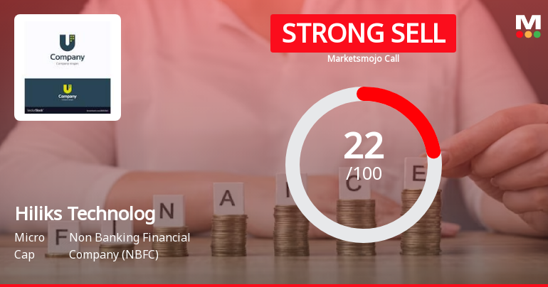 Hiliks Technologies Ltd is Rated Strong Sell