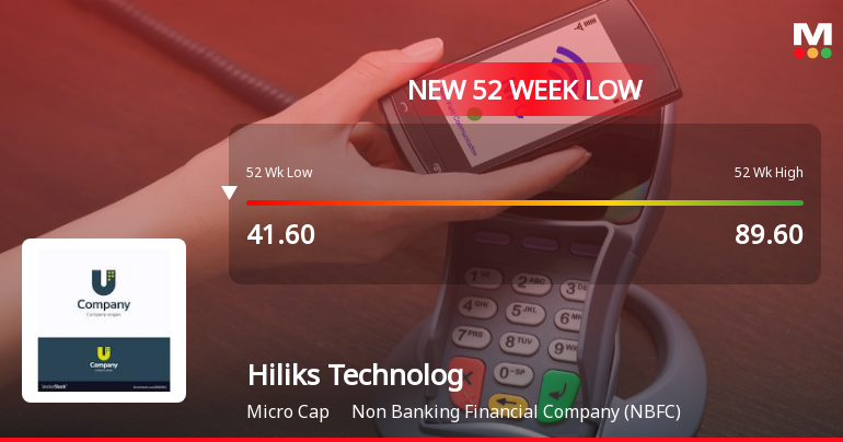Markets Rally, But Hiliks Technologies Ltd Sinks to 52-Week Low in Stock-Specific Sell-Off