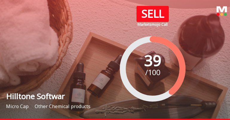 Hilltone Software & Gases Ltd Upgraded to Sell on Technical Improvements Despite Fundamental Challenges