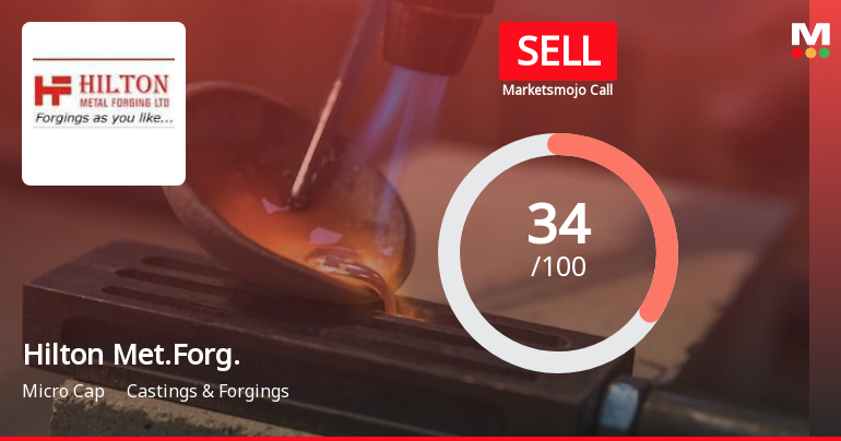 Hilton Metal Forging Ltd is Rated Sell