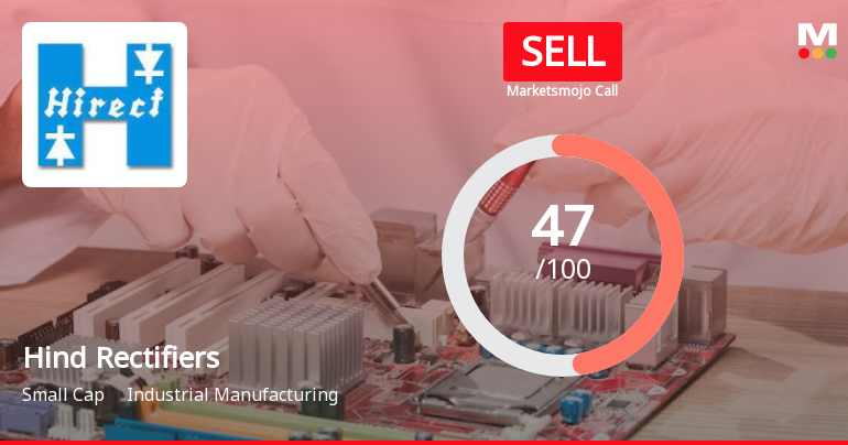 Hind Rectifiers Ltd is Rated Sell