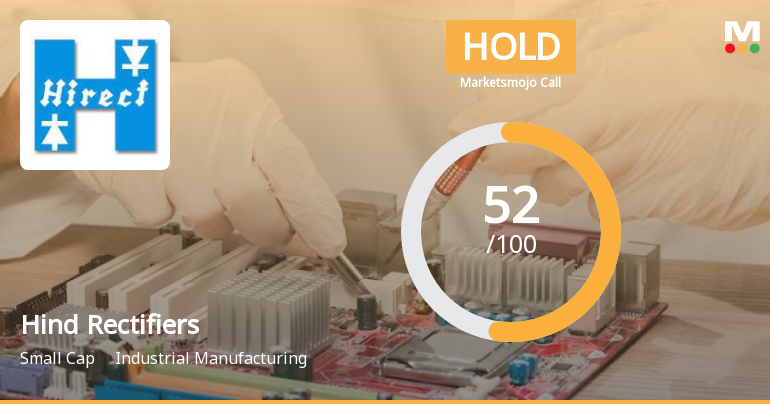 Hind Rectifiers Ltd is Rated Hold