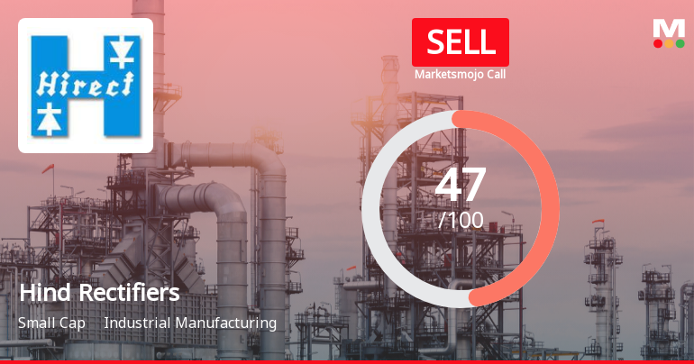 Hind Rectifiers Ltd Downgraded to Sell Amid Mixed Technicals and Expensive Valuation