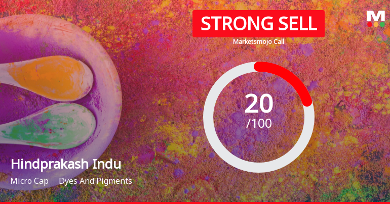 Hindprakash Industries Ltd is Rated Strong Sell