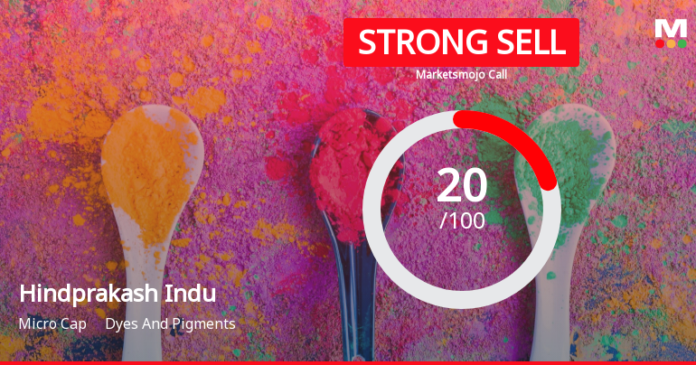 Hindprakash Industries Ltd is Rated Strong Sell